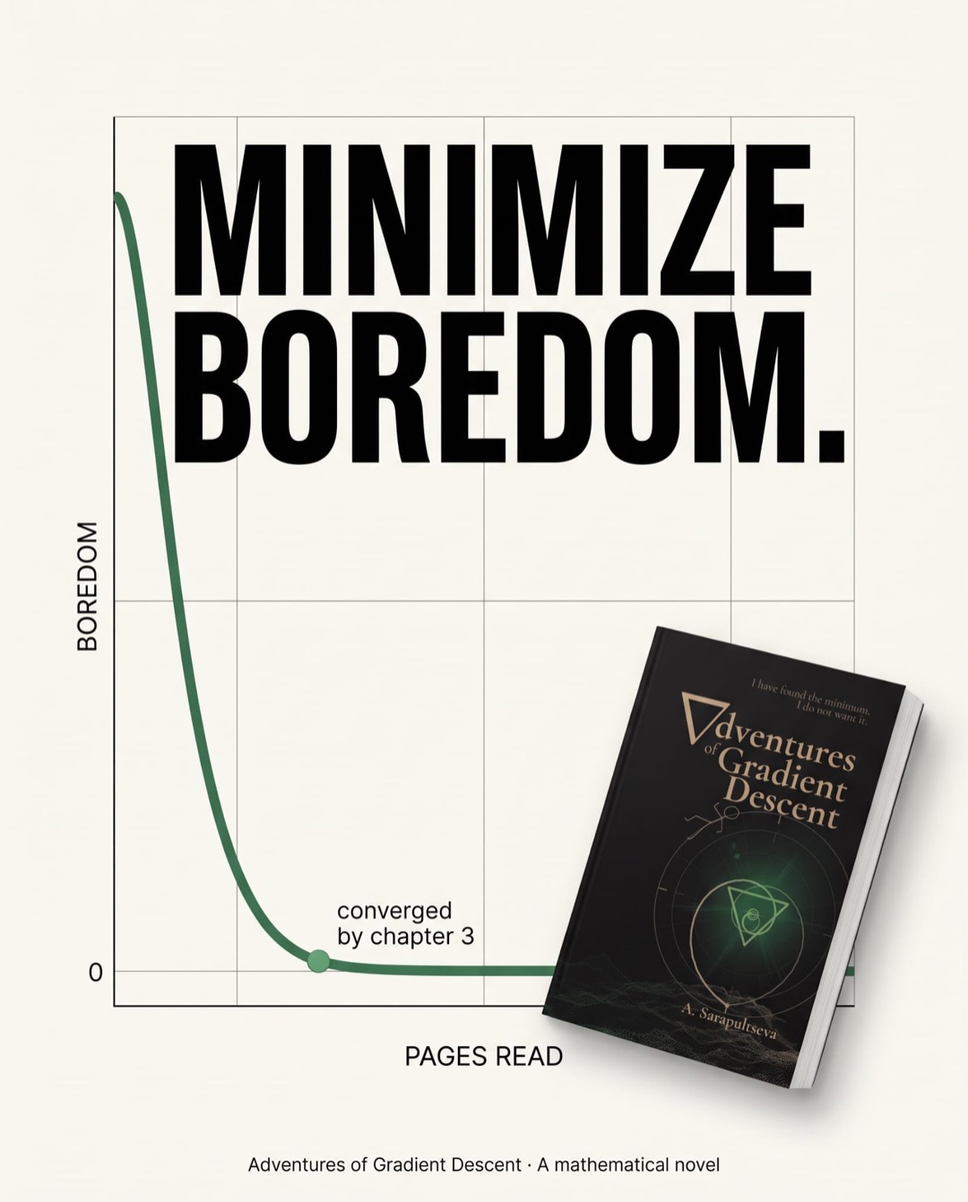 A chart of boredom against pages read, dropping to zero. Headline: Minimize boredom.